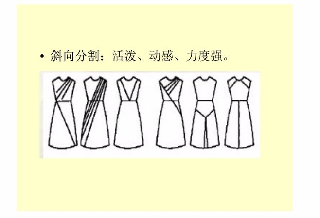 服裝的分割線 功能、美學與設計解析